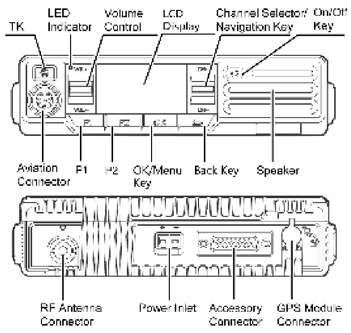 Hytera MD622i Digital Mobile Radio - 1