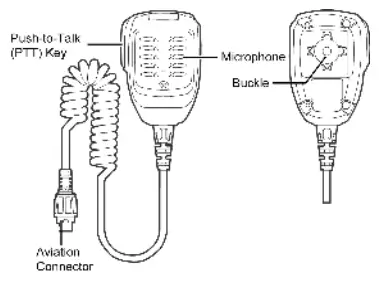 Hytera MD622i Digital Mobile Radio - 2