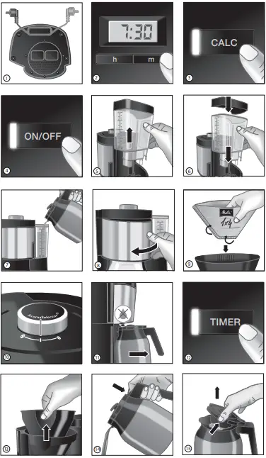 Melitta-LOOK-Therm-Timer-Coffee-Machine-FIG-2