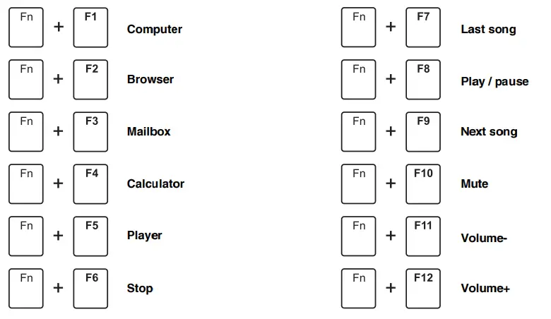 RK87-Wireless-TKL-Mechanical-Keyboard-fig-7