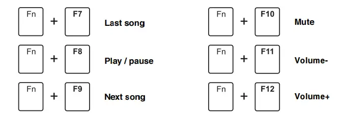 RK87-Wireless-TKL-Mechanical-Keyboard-fig-8