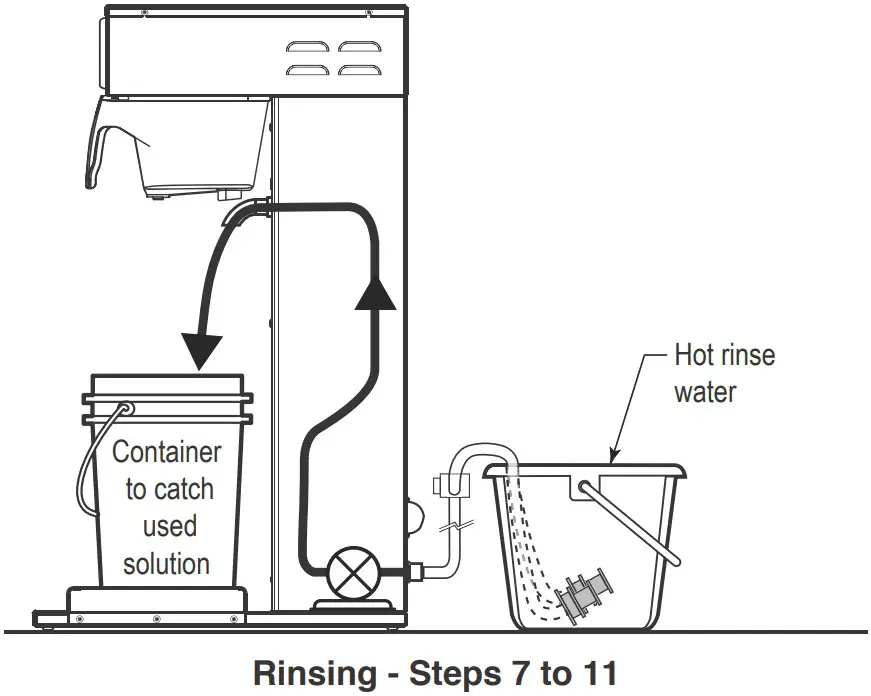 Curtis G4 Digital Sweet Tea Brewing System - FIGURE 26
