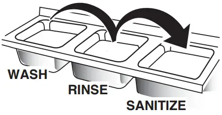 Curtis G4 Digital Sweet Tea Brewing System - FIGURE 28