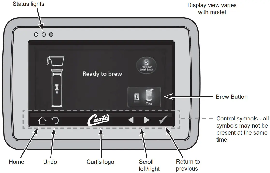 Curtis G4 Digital Sweet Tea Brewing System - FIGURE 29