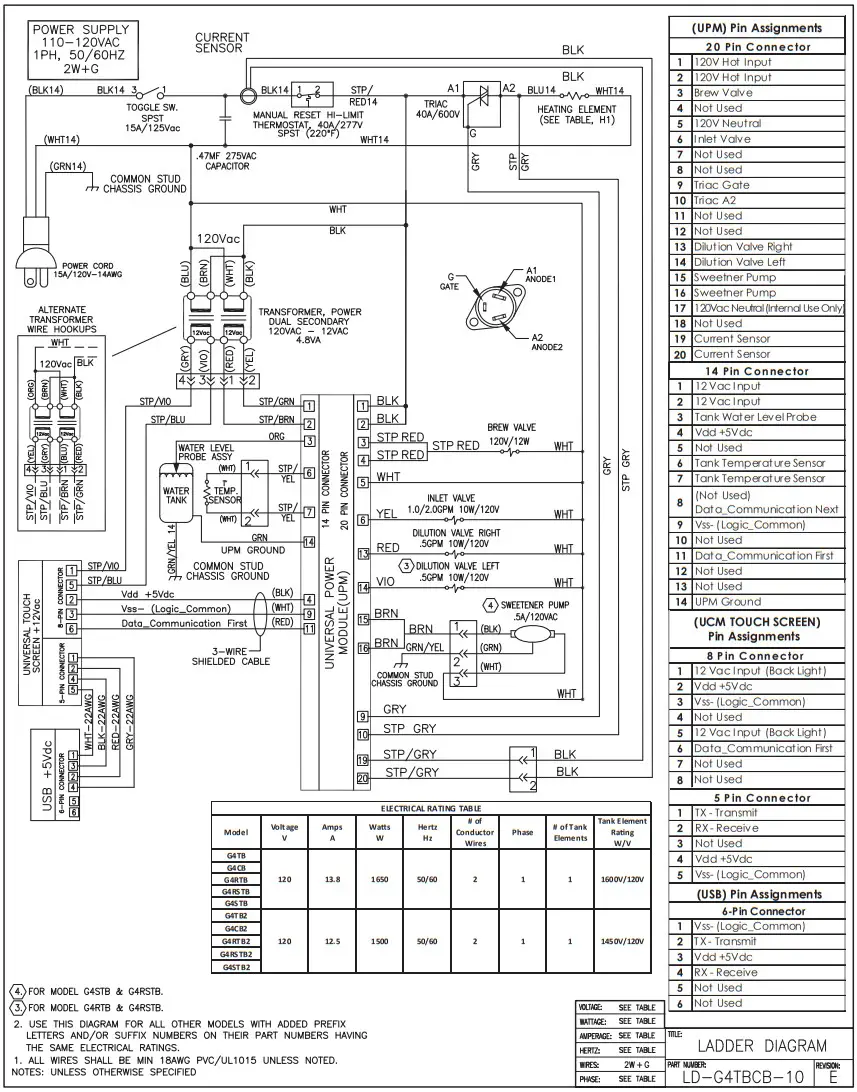 Curtis G4 Digital Sweet Tea Brewing System - FIGURE 38
