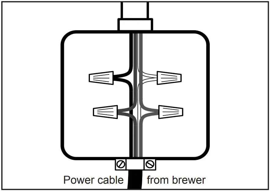 Curtis G4 Digital Sweet Tea Brewing System - FIGURE 5