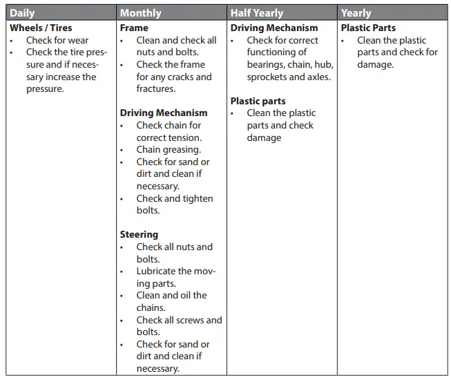 BERG-Rally-APX-Red-3-Pedal-Go-Kart-fig-14