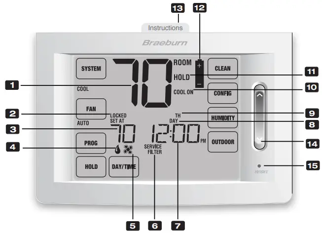 Braeburn Programmable Touchscreen Thermostat-About Your Thermostat