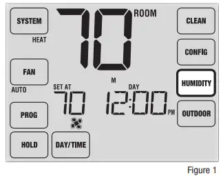 Braeburn Programmable Touchscreen Thermostat-Humidification and Dehumidification2