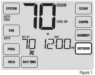 Braeburn Programmable Touchscreen Thermostat-Outdoor Remote Sensing1