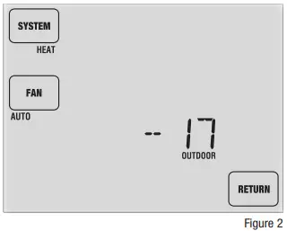 Braeburn Programmable Touchscreen Thermostat-Outdoor Remote Sensing2