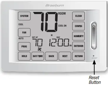 Braeburn Programmable Touchscreen Thermostat-Program Event Indicators2