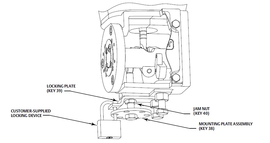 Fisher 2052 Diaphragm Rotary Actuator-fig-4