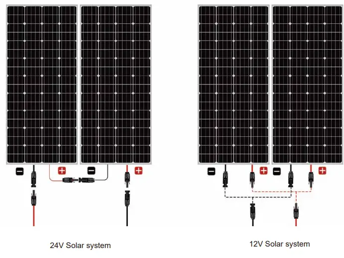 ECO-WORTHY-L03US600WYTJ-1-600W-All-In-One-Solar-Charge-Inverter-FIG-5