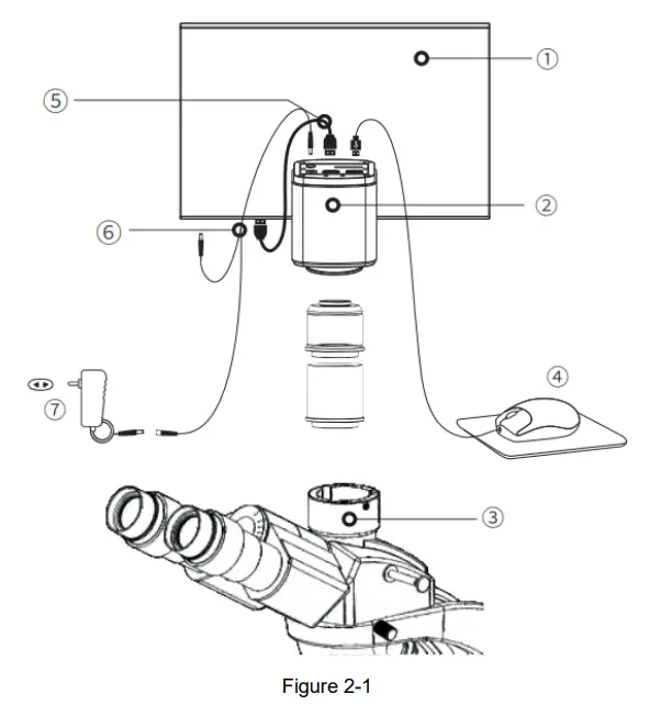 DeltaPix-HDMI4KDPXII-Stand-Alone-Mode-Digital-Microscope-Camera-FIG-1