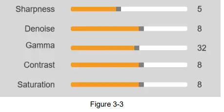 DeltaPix-HDMI4KDPXII-Stand-Alone-Mode-Digital-Microscope-Camera-FIG-5