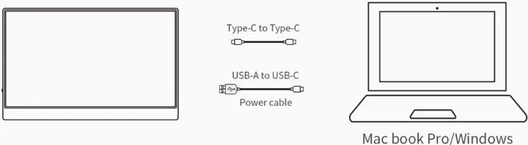 Connection Type-C