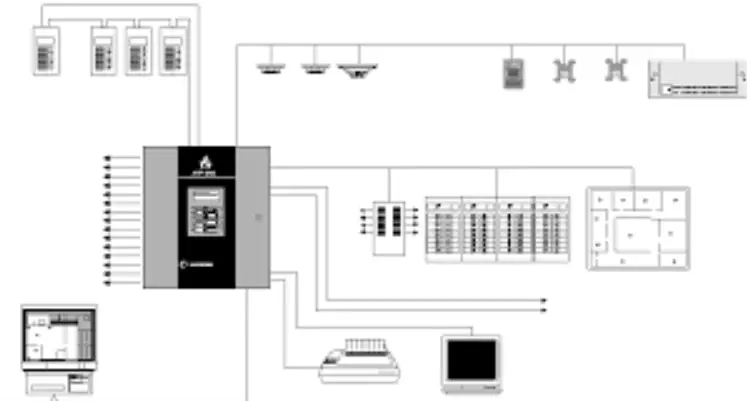 NOTIFIER-AFP-200-ROM-Field-Software-Change-Procedure-prodfuct-image