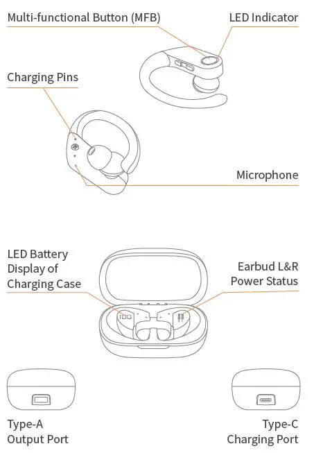muvit-N35-True-Wireless-Earbuds-2