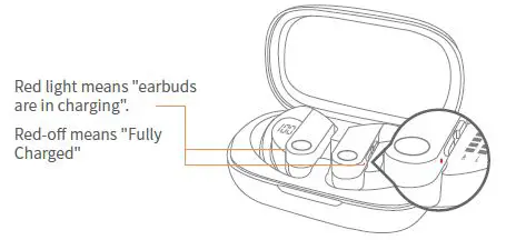 muvit-N35-True-Wireless-Earbuds-21