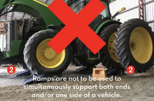 TRADEQUIP-BTR20TP-Truck-Ramp-FIG 2