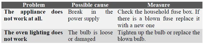 PKM-EH4-50-BM-Built-In-Cooker- (10)