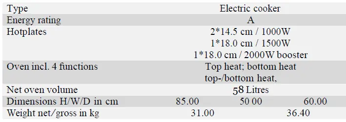 PKM-EH4-50-BM-Built-In-Cooker- (11)