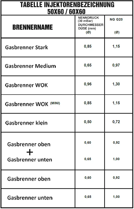 PKM-EH4-50-BM-Built-In-Cooker- (13)