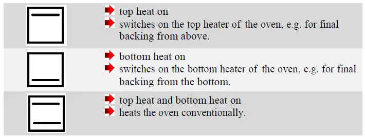 PKM-EH4-50-BM-Built-In-Cooker- (8)