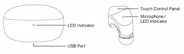 final-ZE3000-Bluetooth-Earphone-FIG-3