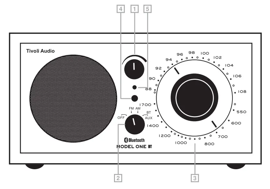 Tivoli Audio Model One BT Bluetooth AM FM Radio - Features