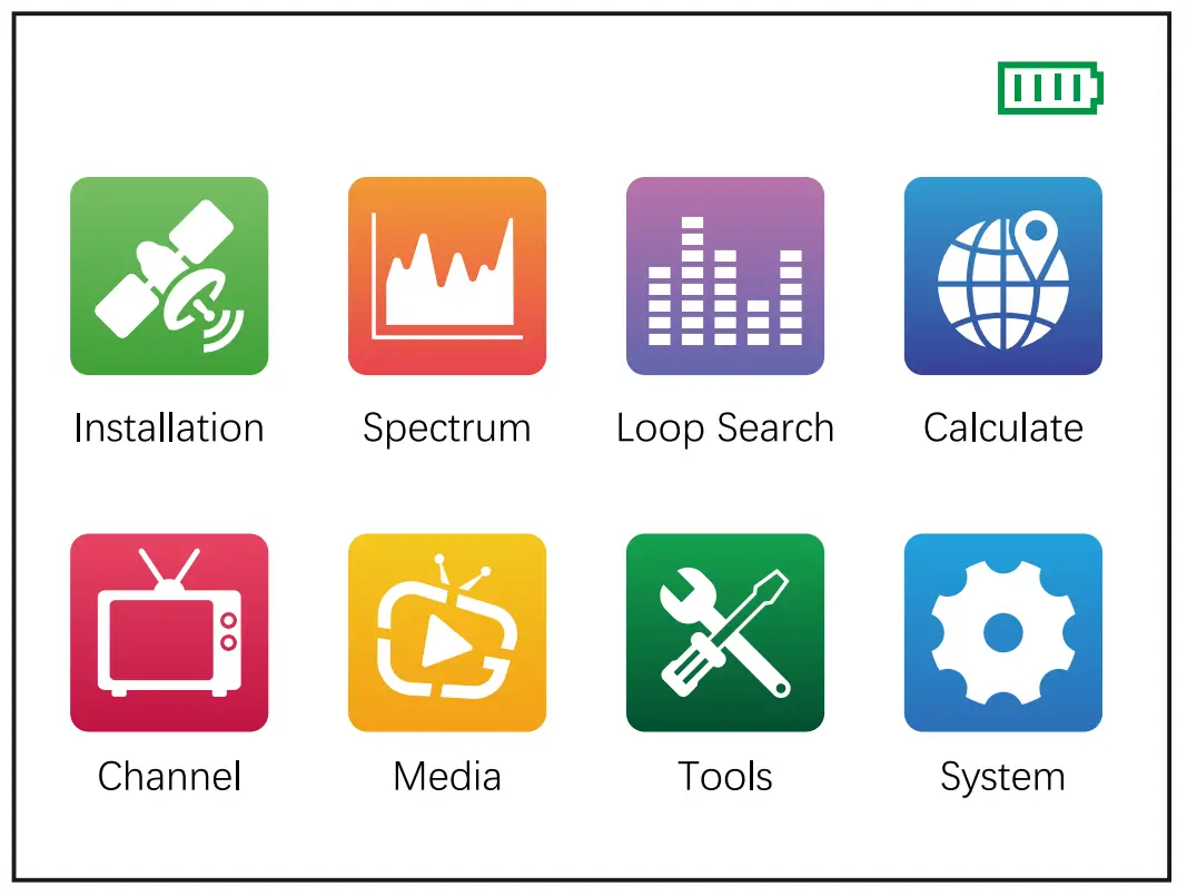 The Menu Osd Instruction