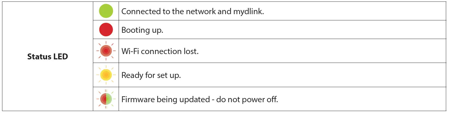 D-Link DCS-6100LH Compact Full HD Wi-Fi Camera LED 1
