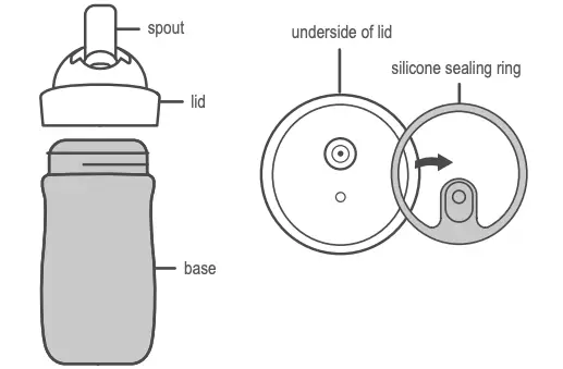 HOW TO DISASSEMBLE THE SPOUT TUMBLER