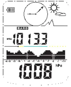 HTC AL-7010 Multifunction Digital Altimeter - figure 11