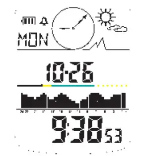 HTC AL-7010 Multifunction Digital Altimeter - figure 4