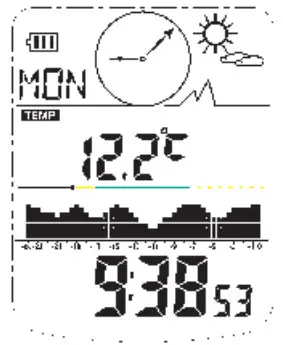 HTC AL-7010 Multifunction Digital Altimeter - figure 6