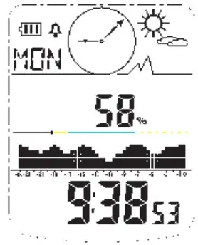HTC AL-7010 Multifunction Digital Altimeter - figure 7