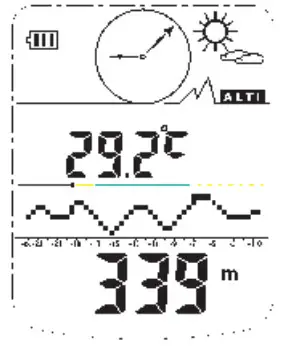 HTC AL-7010 Multifunction Digital Altimeter - figure 9