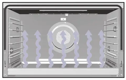 Viking Range 5 SERIES Professional Freestanding - Bake