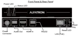 ALFATRON-1080P-HDMI-Over-IP-Encoder-and-Decoder-Overview