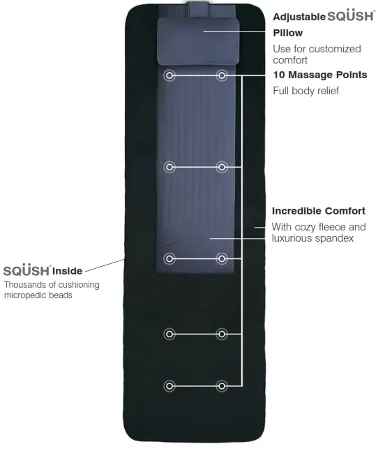 Homedics MM-SQ100 Massaging Full Body Mat - Incredible Comfort