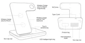 Gelius GP AWC01 3 IN 1 Fast Wireless Charger - fig 1