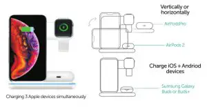 Gelius GP AWC01 3 IN 1 Fast Wireless Charger - fig 3