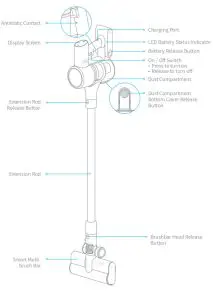 dreame T20 Cordless Vacuum Cleaner - fig 1