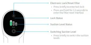 dreame T20 Cordless Vacuum Cleaner - fig 2