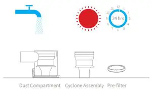 dreame T20 Cordless Vacuum Cleaner - fig 21