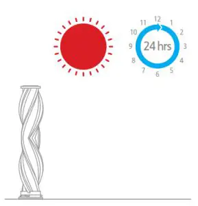 dreame T20 Cordless Vacuum Cleaner - fig 31