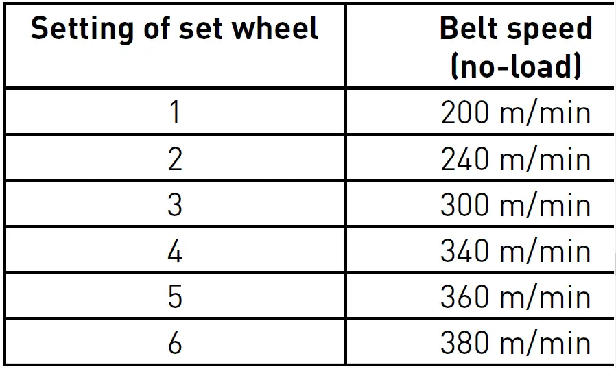 FESTOOL BS 75 Belt Sander Setting
