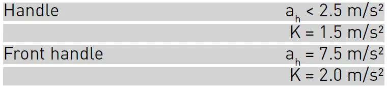 FESTOOL BS 75 Belt Sander technical data-2